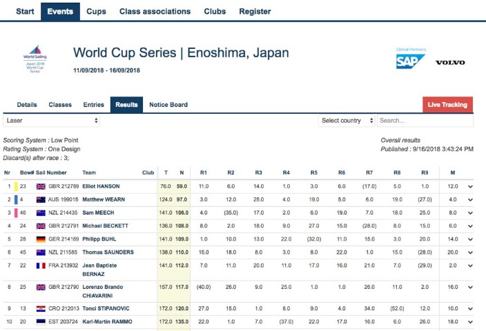 我国运动员,巴黎大放异,约瑟林退役,中欧登录入口,中欧平台,中欧注册网址,中欧app,中欧官网,中欧网站,中欧网页版