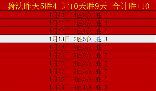 年度交易风,云录,唐斯蘭德尔,中欧登录入口,中欧平台,中欧注册网址,中欧app,中欧官网,中欧网站,中欧网页版