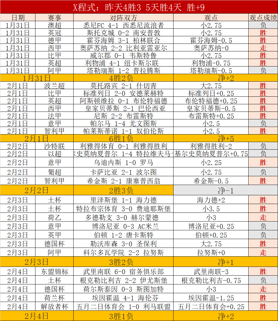 斯卡洛尼力,挺梅西坚持,战至最后,中欧登录入口,中欧平台,中欧注册网址,中欧app,中欧官网,中欧网站,中欧网页版