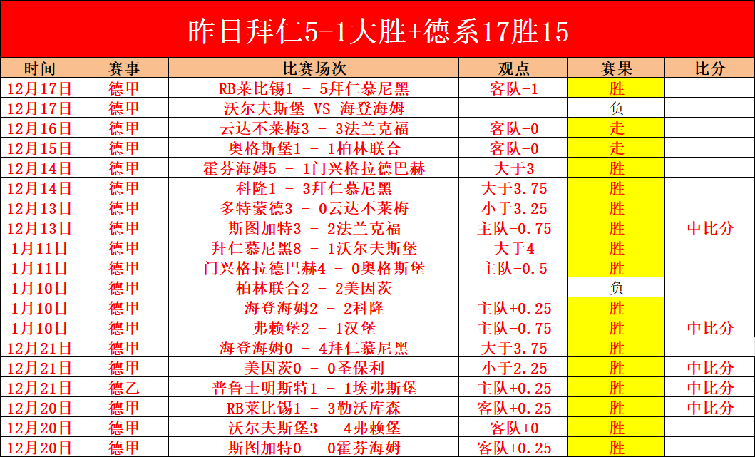 揭秘蓝军隐,马雷斯卡真,平静背后,中欧登录入口,中欧平台,中欧注册网址,中欧app,中欧官网,中欧网站,中欧网页版