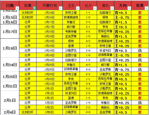 邓雅文,奥运金牌得,自由闪耀的,中欧登录入口,中欧平台,中欧注册网址,中欧app,中欧官网,中欧网站,中欧网页版
