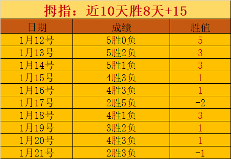 国际米兰以,点球绝胜,恰尔汗奥卢,中欧登录入口,中欧平台,中欧注册网址,中欧app,中欧官网,中欧网站,中欧网页版