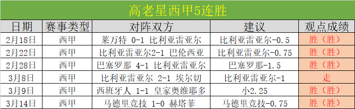 西蒙斯失误,剖析,揭示防守困,中欧登录入口,中欧平台,中欧注册网址,中欧app,中欧官网,中欧网站,中欧网页版