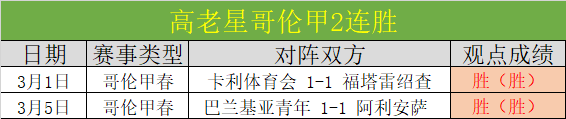 西蒙斯失误,剖析,揭示防守困,中欧登录入口,中欧平台,中欧注册网址,中欧app,中欧官网,中欧网站,中欧网页版