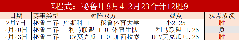 欧冠资格背,索尔斯克亚,有望转正,中欧登录入口,中欧平台,中欧注册网址,中欧app,中欧官网,中欧网站,中欧网页版
