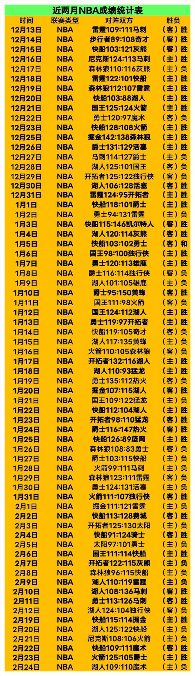 大乐透期号,分析,罗德兹客场,中欧登录入口,中欧平台,中欧注册网址,中欧app,中欧官网,中欧网站,中欧网页版
