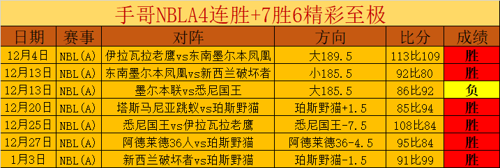 大乐透期号,分析,罗德兹客场,中欧登录入口,中欧平台,中欧注册网址,中欧app,中欧官网,中欧网站,中欧网页版