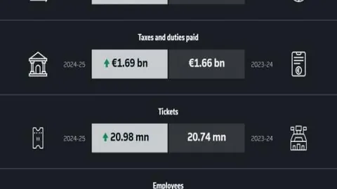 巴西甲焦点战：瑞模贝雷18胜13负，今夜主场誓要扭转颓势！