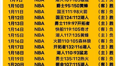 中欧体育