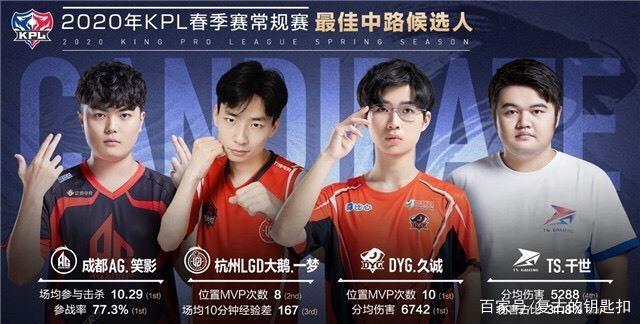 在足球俱乐
